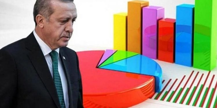 Anket: MHP'lilerin yüzde 27'si Erdoğan'ın görevini yapış tarzını beğenmiyor