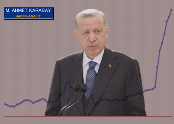 Fakirden zengine sermaye transferinin rakamları