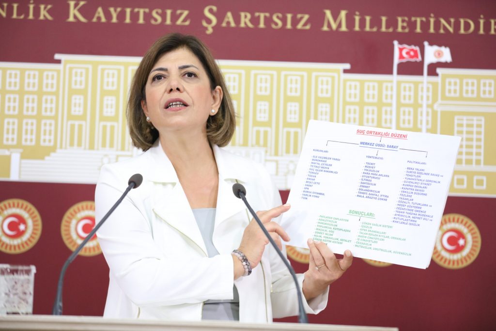 HDP’den ‘rüşvet ortaklığı düzeni’ne suç duyurusu: ‘Merkezi Saray’dır’