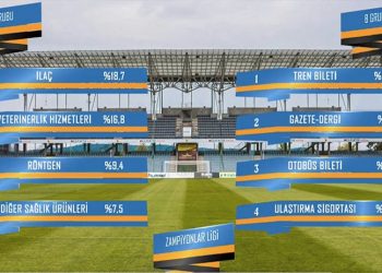 İYİ Parti'den yeni video: Zampiyonlar ligi