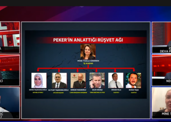 Sedat Peker gündeme getirmişti: Mine Tozlu Sineren, rüşvet ağını canlı yayında anlatıyor