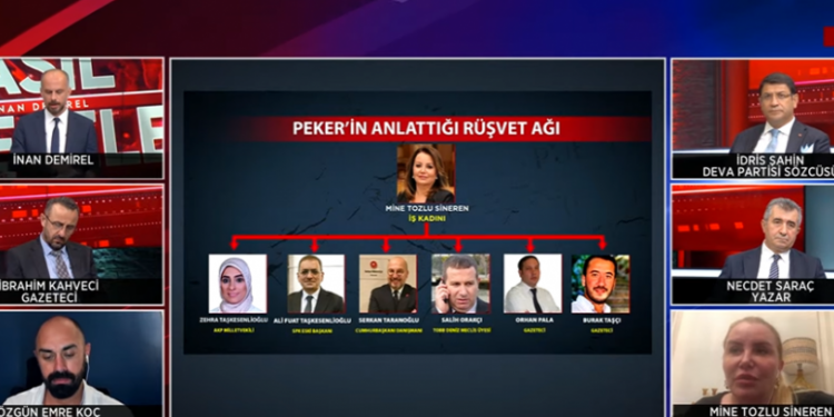 Sedat Peker gündeme getirmişti: Mine Tozlu Sineren, rüşvet ağını canlı yayında anlatıyor