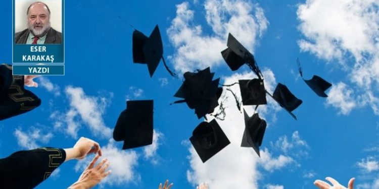 Shanghai Üniversitesi üniversiteler akademik sıralaması ve uluslararası ilişkiler