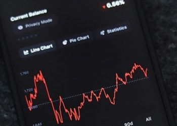 Bitcoin için yıl sonu tahmini: Kötü senaryo 10 bin dolar
