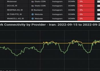 İran'da internet kesildi, sanal medyaya erişim sağlanamıyor