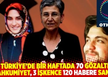 Solidarity With Others Derneği: Bir haftada 70 g&ouml;zaltı, 4 mahkumiyet, 3 işkence 120 habere sansur