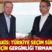 Yunanistan Başbakanı Miçotakis: Türkiye seçim sürecine girdiği için gerginliği tırmandırıyor