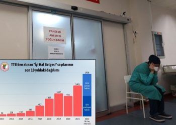Yurt dışına gitmek için başvuran hekim sayısı 9 ayda 2 bine yaklaştı