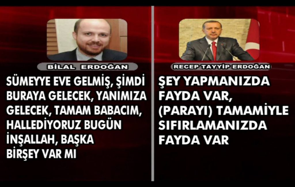 Yusuf Ziya Özcan: (Rüşvet ve yolsuzluğa ilişkin) Tapeler gerçek çıktı, bakalım Erdoğan istifa edecek mi?