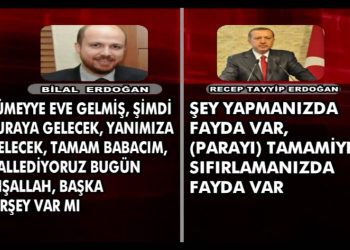 Yusuf Ziya Özcan: (Rüşvet ve yolsuzluğa ilişkin) Tapeler gerçek çıktı, bakalım Erdoğan istifa edecek mi?