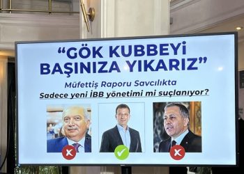 İmamoğlu: “Gök Kubbeyi Başınıza Yıkarız”