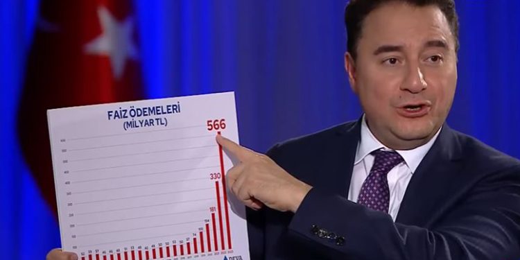 Babacan: Bakanlık yapan bir arkadaş bizzat bana, ‘Öyle bir miras bırakmışsınız ki, ye ye bitmiyor’ dedi