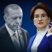 Erdoğan, Akşener’in ödediği tazminatı TÜRGEV’e bağışladı
