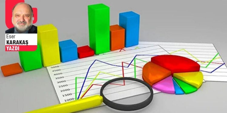 'Hangi partiye asla oy vermem' araştırması