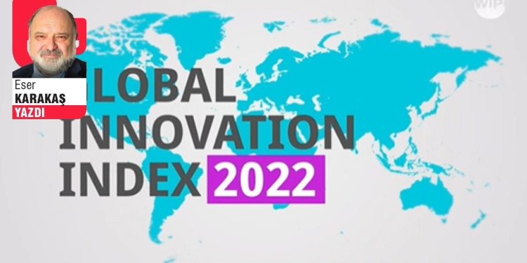İnnovasyon (yenilikçilik) endeksi 2022