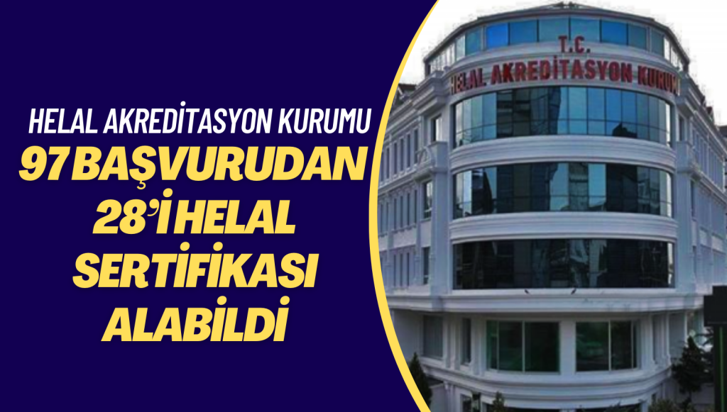 97 başvurudan 28’i helal sertifikası alabildi