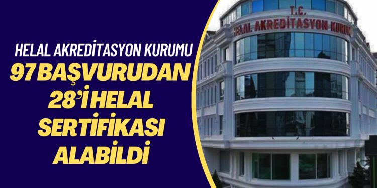 97 başvurudan 28’i helal sertifikası alabildi