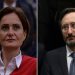 Canan Kaftancıoğlu’na Fahrettin Altun davasında beraat