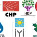 Yargıtay verileri: Türkiye’de hangi partinin kaç üyesi var?
