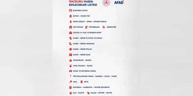AFAD deprem bölgesindeki öncelikli ihtiyaçların listesini paylaştı