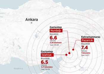 Antep'te peş peşe üç deprem