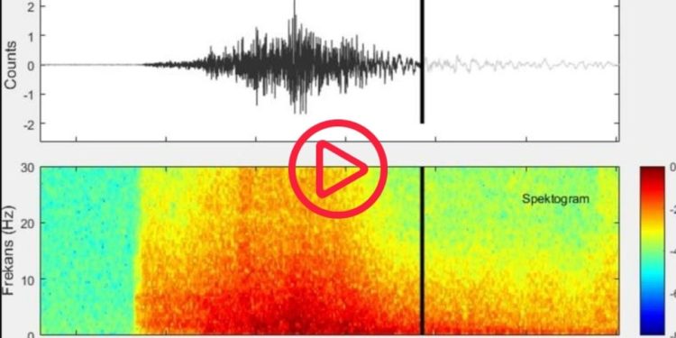 Maraş depreminin yer altındaki ürkütücü sesi kaydedildi