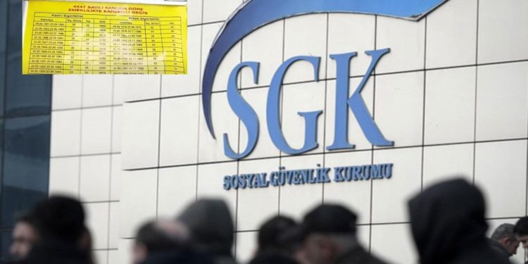SGK bahçelerine masalar yerleştirildi: EYT için hazırlık var
