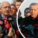 ALF Araştırma’nın son anketinde CHP birinci parti çıktı