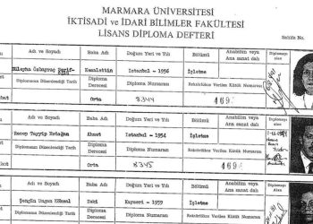 İletişim Başkanlığı Erdoğan'ın 'mezuniyet belgeleri'ni paylaştı