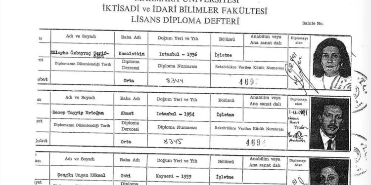 İletişim Başkanlığı Erdoğan'ın 'mezuniyet belgeleri'ni paylaştı