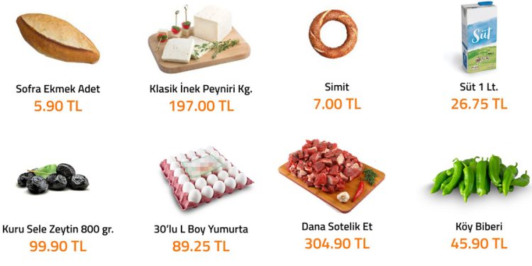 Temel gıda fiyatlarını paylaşan Demirtaş: ‘Türkiye aç karınla kan ağlıyor’