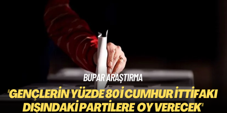 Bupar Araştırma: Gençlerin yüzde 80’i Cumhur İttifakı dışındaki partilere ve liderlere oy verecek