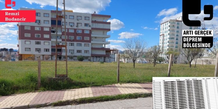 Kâhta’da boş arazide seçmen: İtirazı reddeden YSK daha sonra ‘O kayıtlar silindi’ dedi