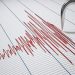 Kandilli Rasathanesi'nden Muğla’daki deprem fırtınasına dair açıklama