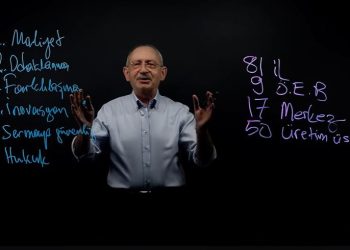 Kemal Kılıçdaroğlu, çalışma tahtasıyla anlattı: Türkiye, ucuz iş gücü pazarı olmayacak