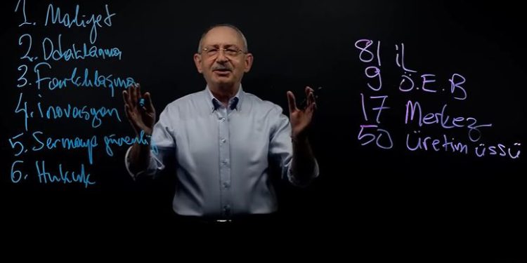 Kemal Kılıçdaroğlu, çalışma tahtasıyla anlattı: Türkiye, ucuz iş gücü pazarı olmayacak