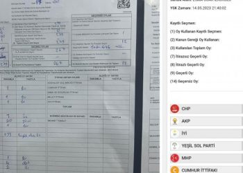 Yeşil Sol’un bir sandıktaki 233 oyu MHP’ye yazıldı