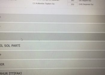 Manisa ve Aydın’da YSK ve ıslak imzalı evrak birbiriyle çelişiyor