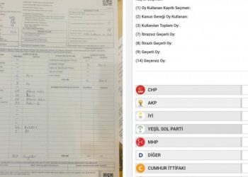 Mûş’ta Yeşil Sol’un 92 oyu MHP’ye yazıldı