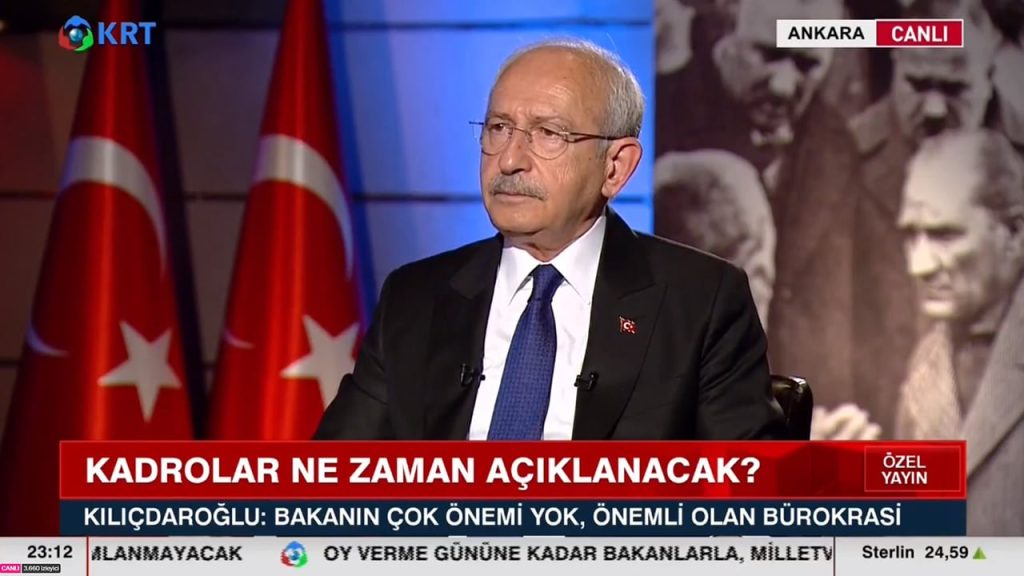 Kılıçdaroğlu: Uluslararası casus şebekelerinin tuzağına düşmüş durumdalar