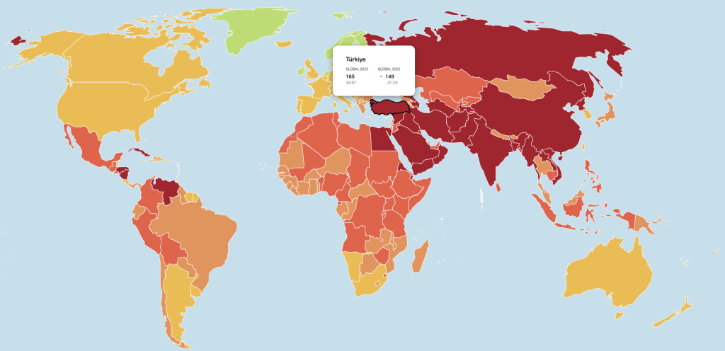 Sınır Tanımayan Gazeteciler (RSF) Basın Özgürlüğü Endeksi: Türkiye 180 ülke arasında 165’inci sırada!