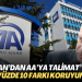 ‘Erdoğan’dan AA’ya talimat’ iddiası: Yüzde 10 farkı koruyun