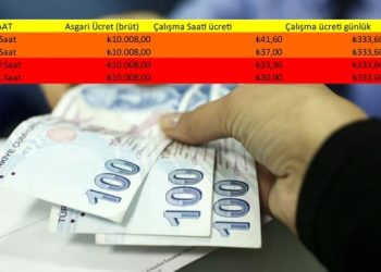 ‘Asgari ücret en az 16 bin lira olmalı’