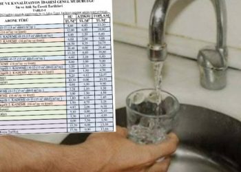 Mêrdîn ve Şirnex’te suya zam