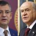 Bahçeli’nin adayı belli oldu: ‘CHP’de Ekrem’e karşı Özgür derim’