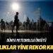 Dünya Meteoroloji Örgütü: Sıcaklıklar yine rekor kıracak