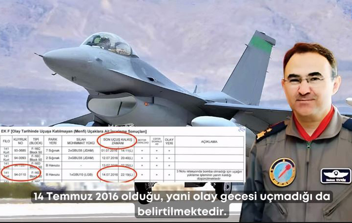 Hava Kuvvetleri Komutanlığı’na göre 15 Temmuz’da, ‘uçmayan’ F-16’lar bomba atmış!