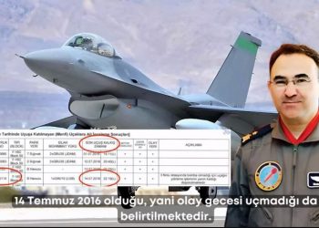 Hava Kuvvetleri Komutanlığı’na göre 15 Temmuz’da, ‘uçmayan’ F-16’lar bomba atmış!