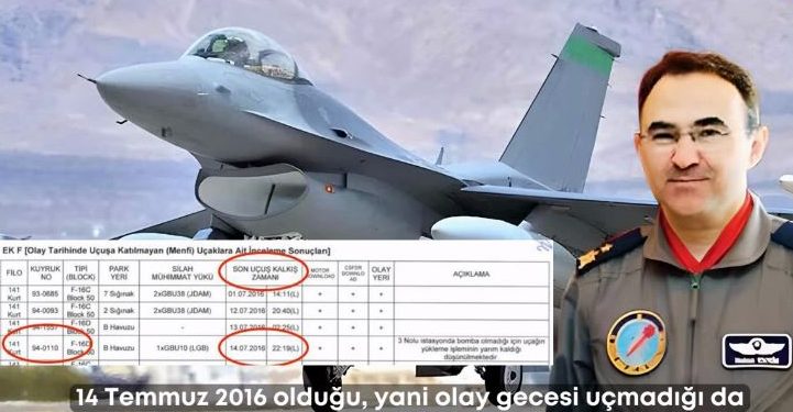 Hava Kuvvetleri Komutanlığı’na göre 15 Temmuz’da, ‘uçmayan’ F-16’lar bomba atmış!