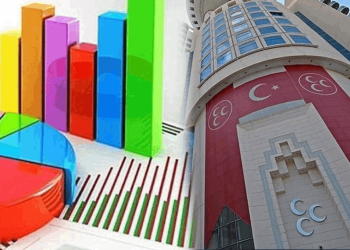 MHP anket şirketleri için harekete geçti: 5 yıllık hapis cezası öngörülüyor